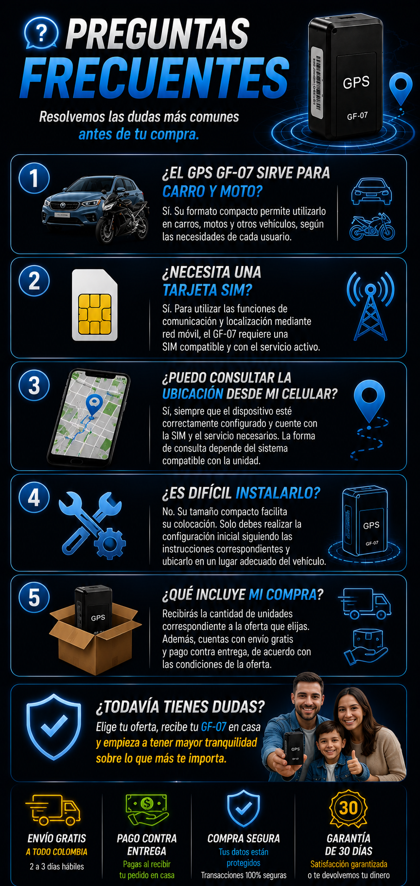 PROMO 2X1 Mini GPS Locator
