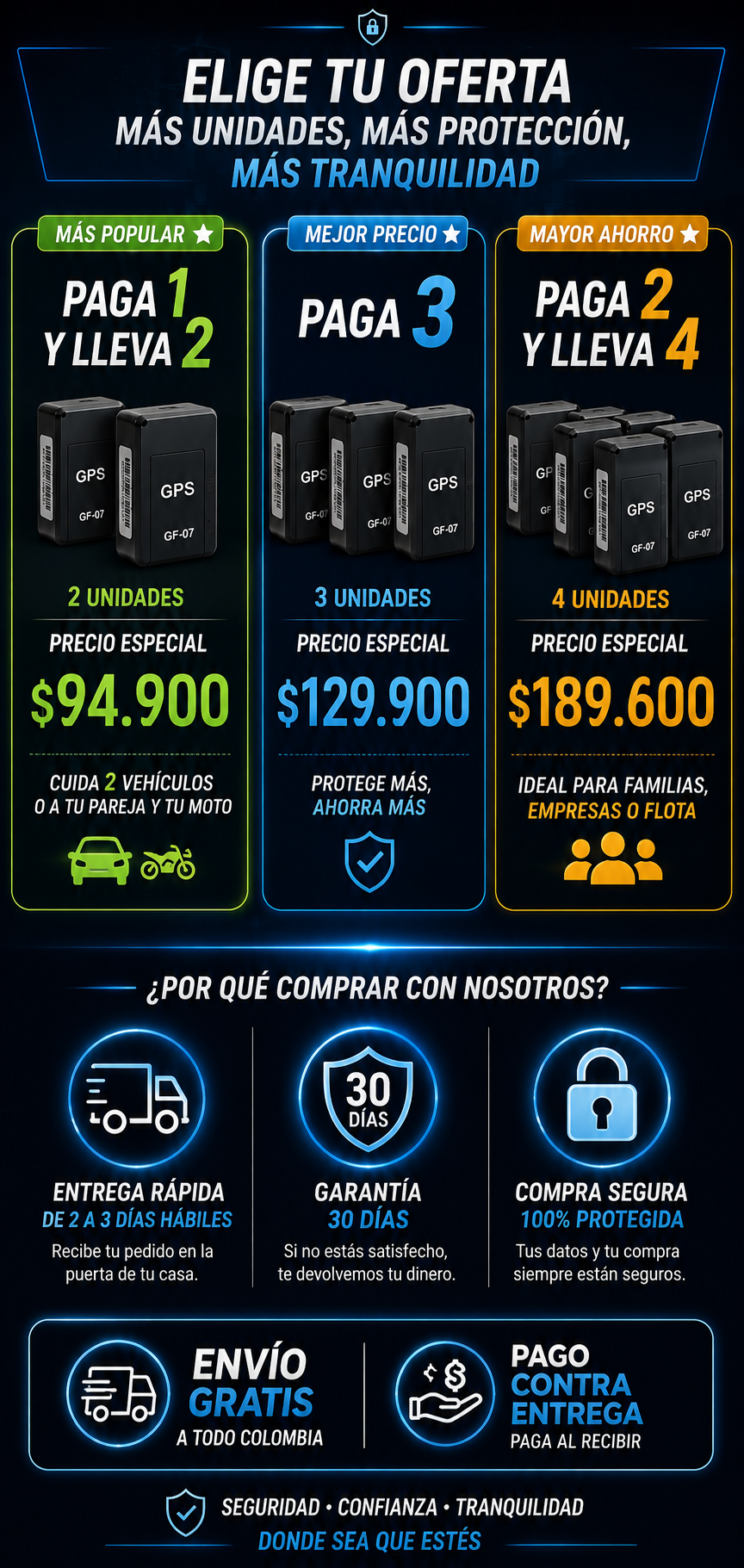 PROMO 2X1 Mini GPS Locator