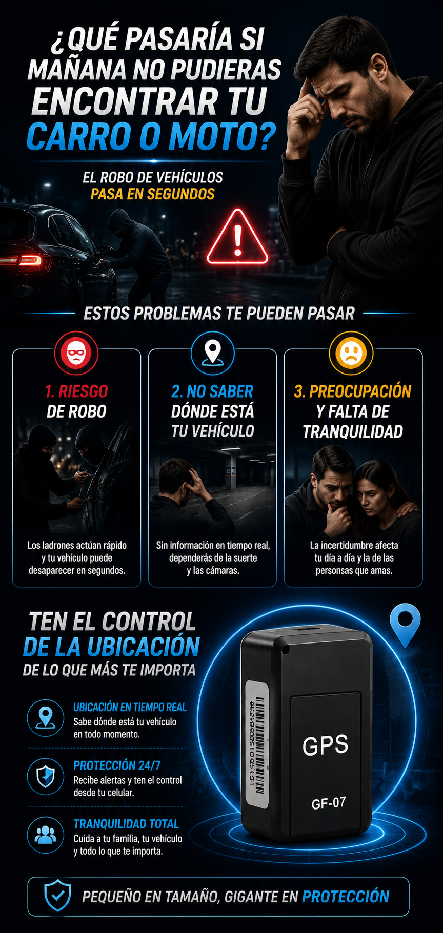 PROMO 2X1 Mini GPS Locator