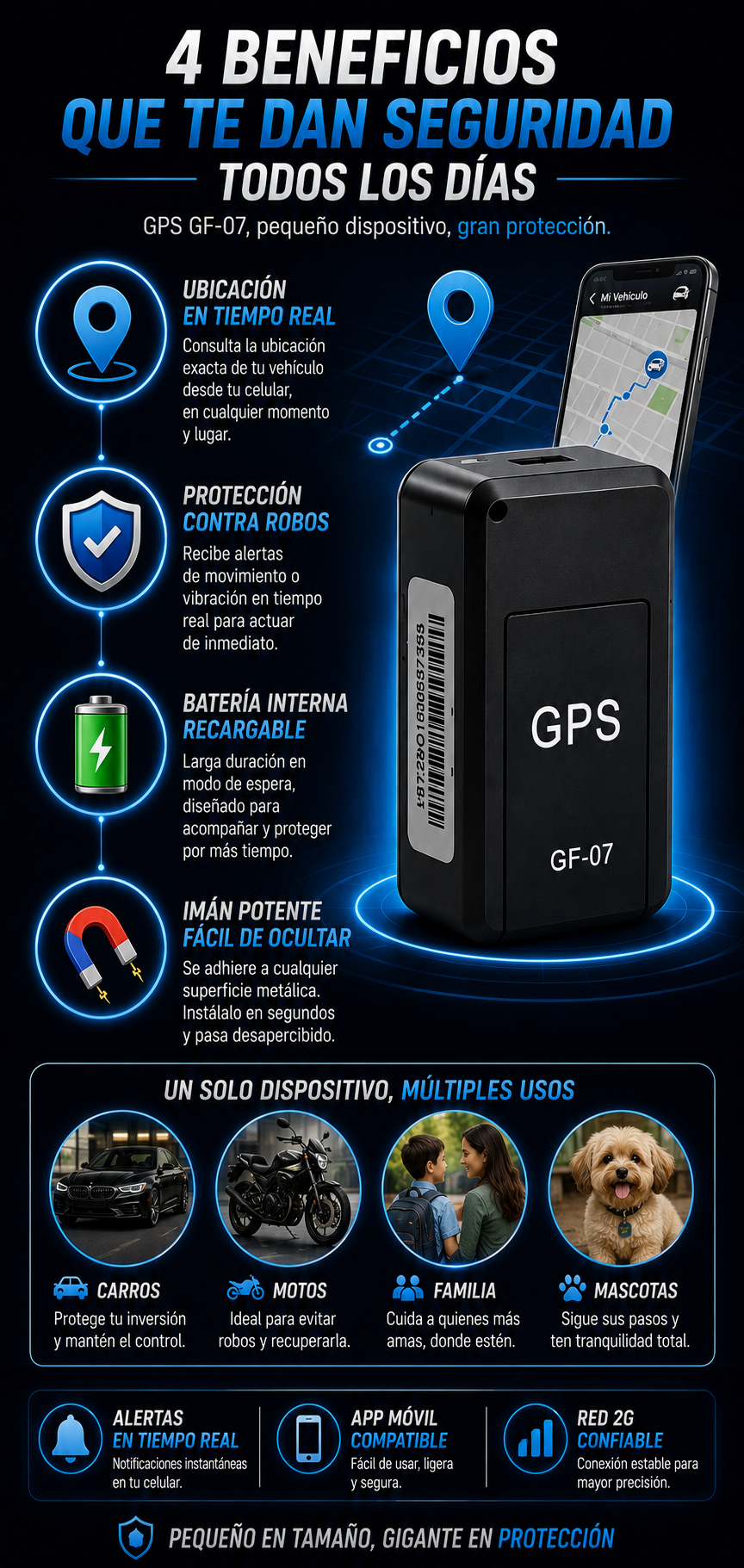 PROMO 2X1 Mini GPS Locator