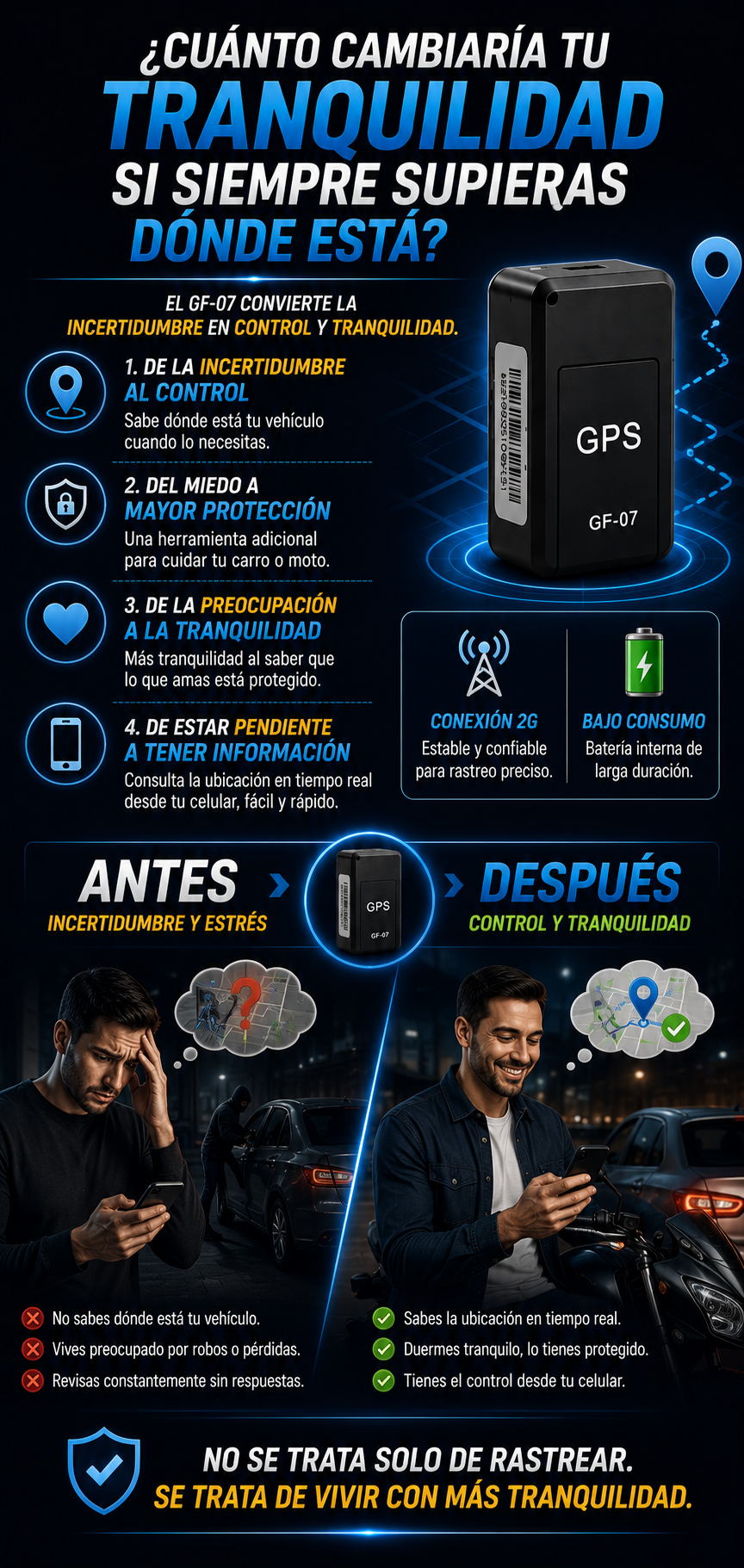PROMO 2X1 Mini GPS Locator