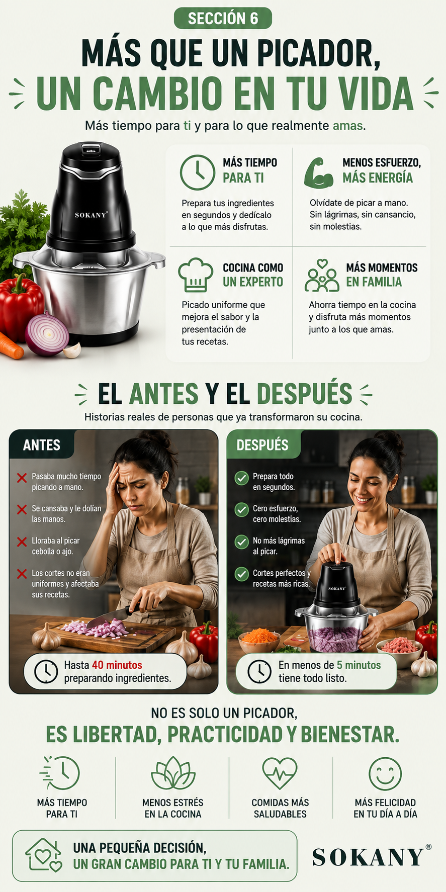 Picadora Eléctrica de Alimentos KITCHOP