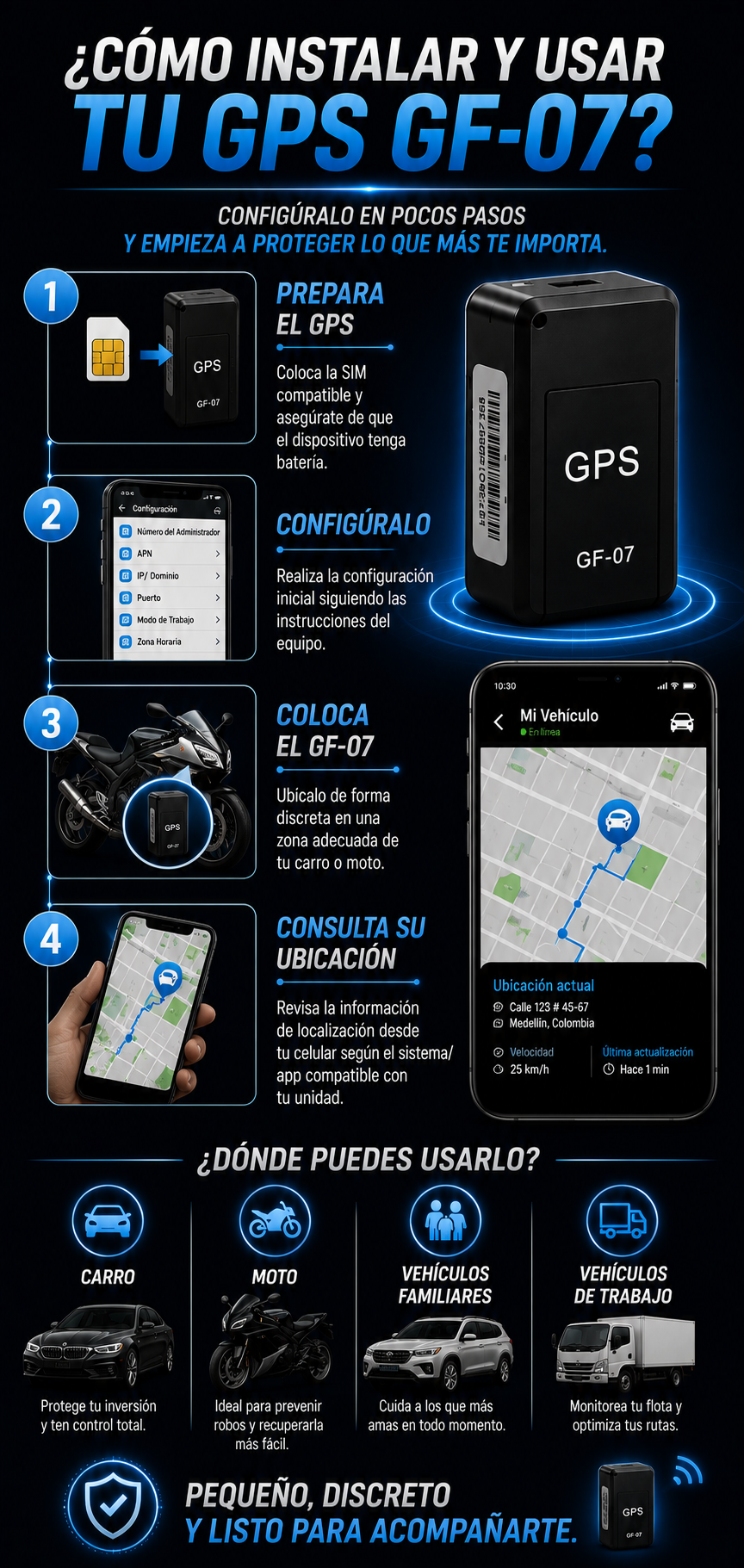 PROMO 2X1 Mini GPS Locator