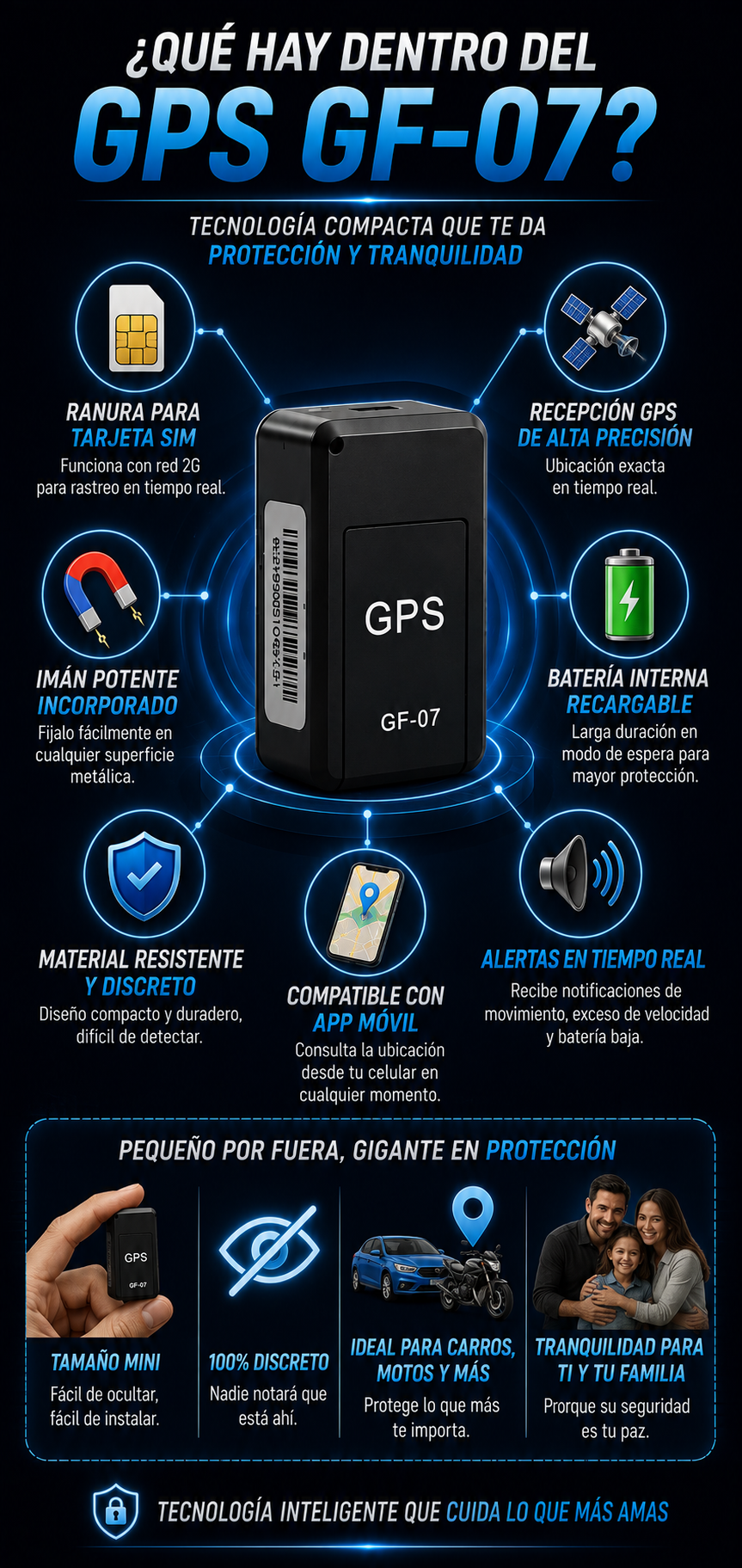 PROMO 2X1 Mini GPS Locator