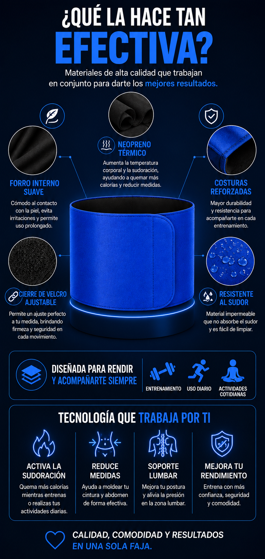 Faja Térmica Reductora HeatFit
