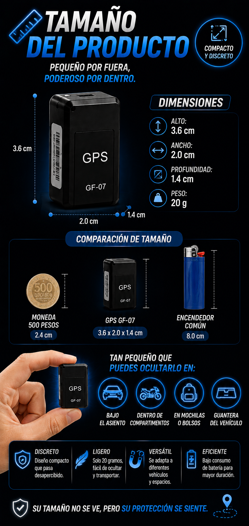 PROMO 2X1 Mini GPS Locator