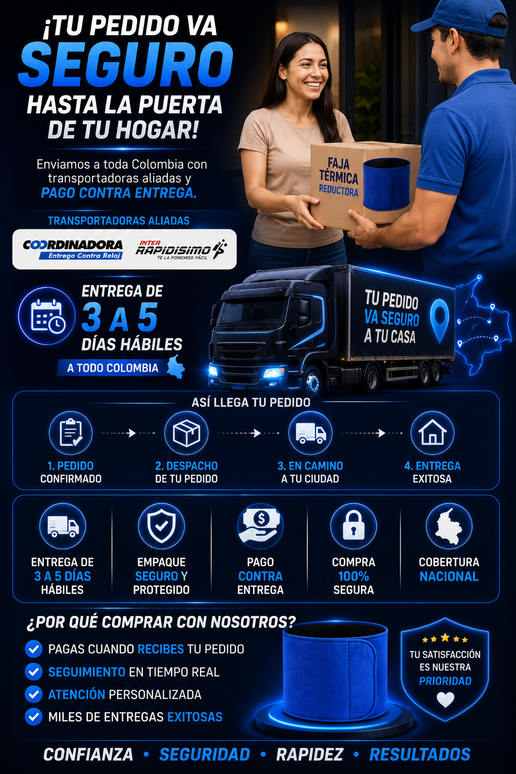 Faja Térmica Reductora HeatFit